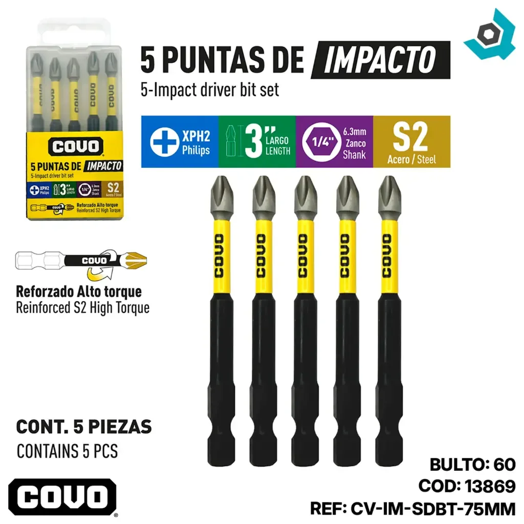 JUEGO DE PUNTAS DE IMPACTO 75MM COVO